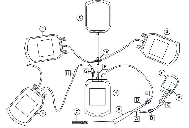 Комплект контейнерів для трьох компонентів «Reveos» без фільтру або еквівалент